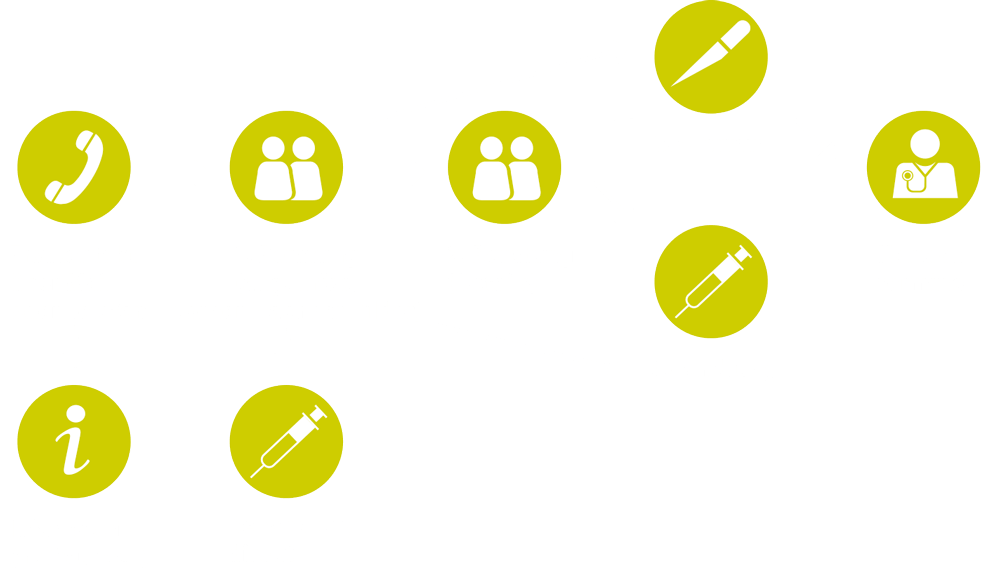 bruststraffung-ablauf